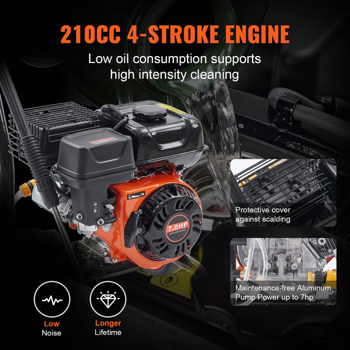 210cc 4-stroke engine close-up on gas pressure washer with black protective housing