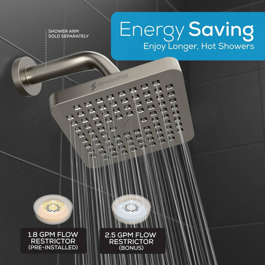 SparkPod square brushed nickel rain shower head with multiple flow outlets