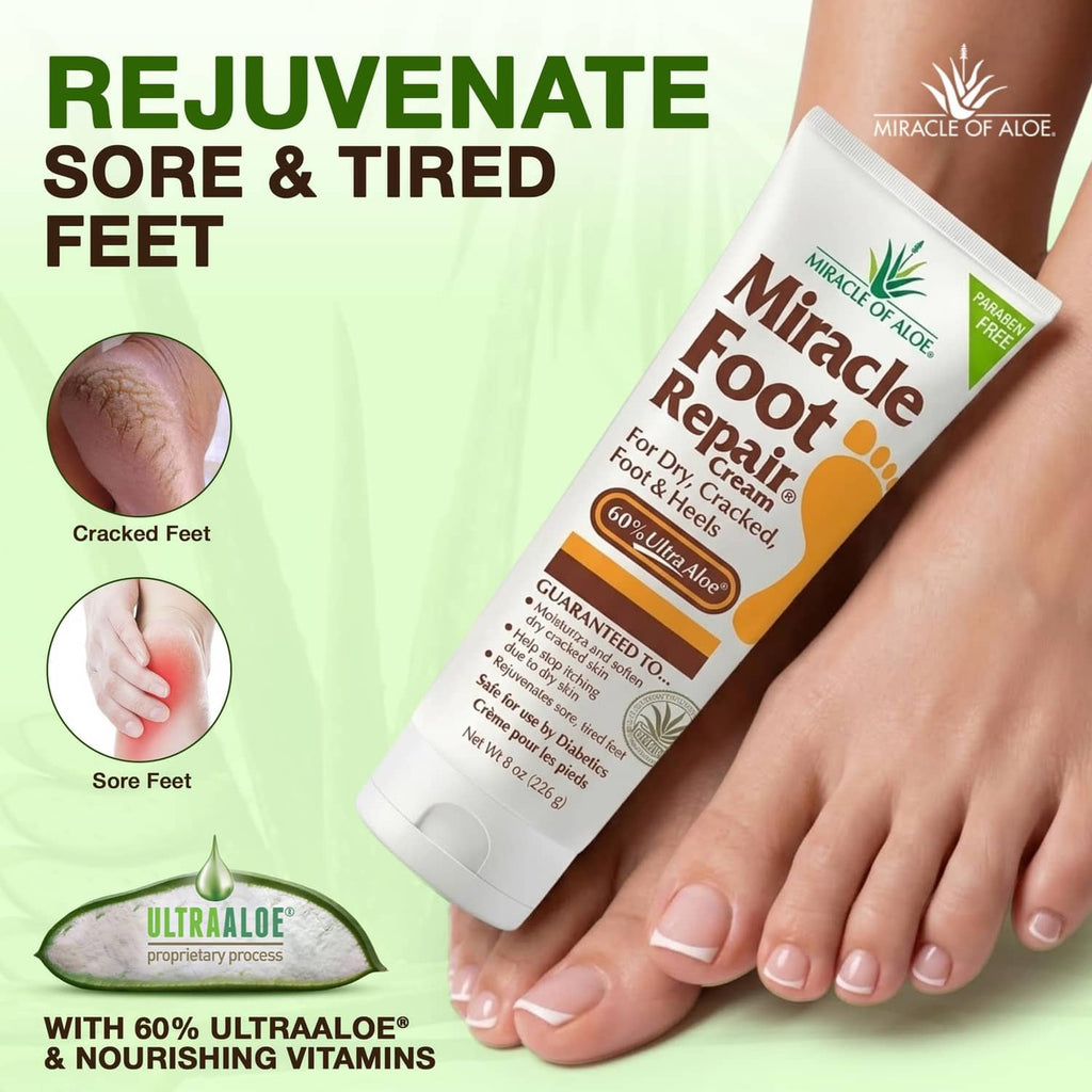 Miracle of Aloe foot repair cream tube with aloe, shown with sore and cracked feet icons