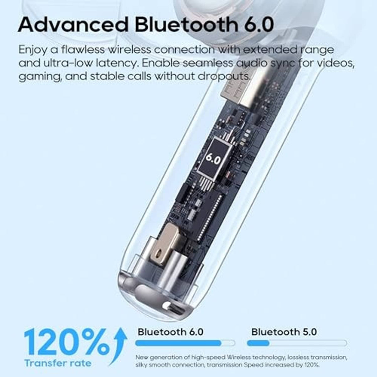 In-ear earbuds showing internal Bluetooth module diagram in a transparent case