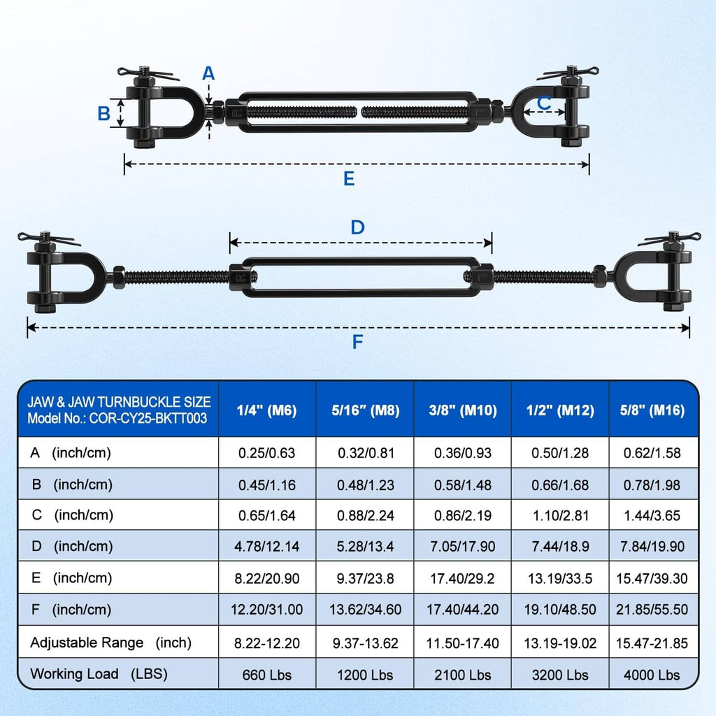 Turnbuckle length diagram with measurement bars for jaw-to-jaw and thread coverage