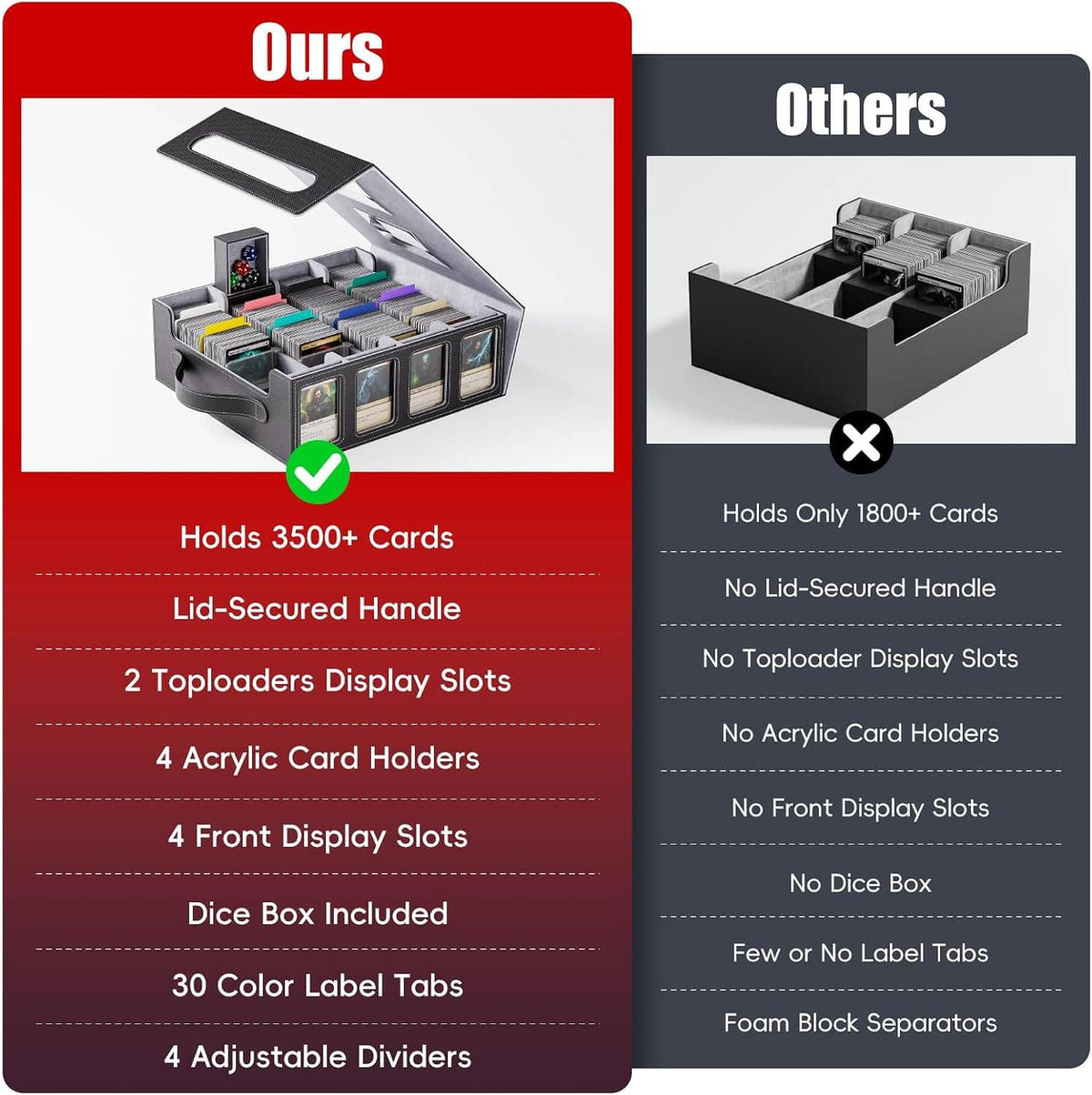 Gray card storage box shown open with lid-secured handle and front acrylic card holders.