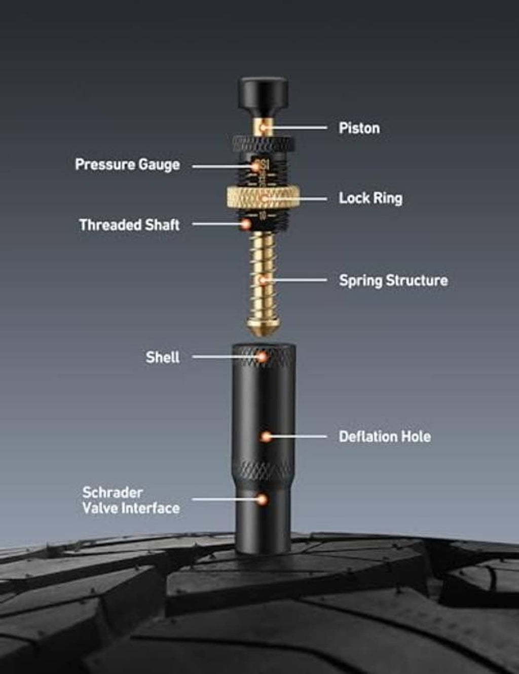 ASTROL tire deflator tool cutaway showing piston, lock ring, and deflation hole