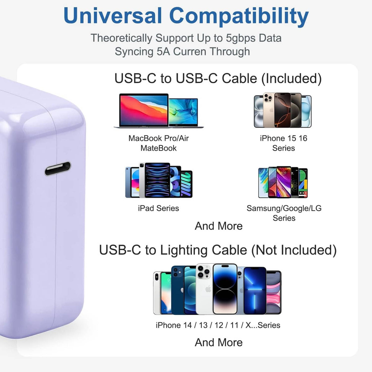 Purple USB-C charger cable and compact charger block showing USB-C ports