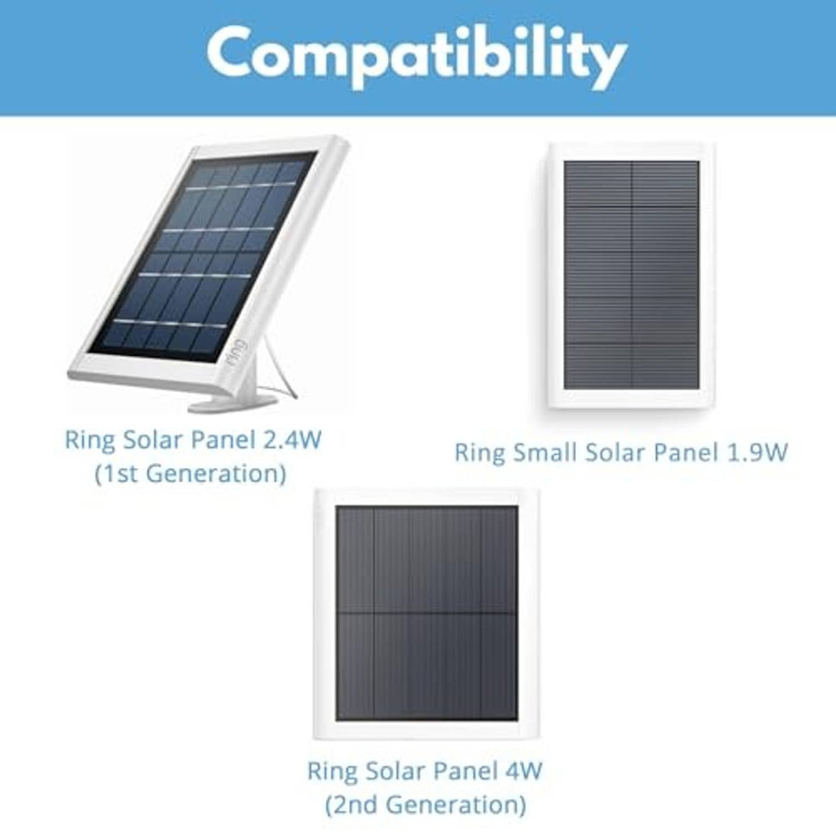 White adjustable solar panel mount stand for compatible small solar panels