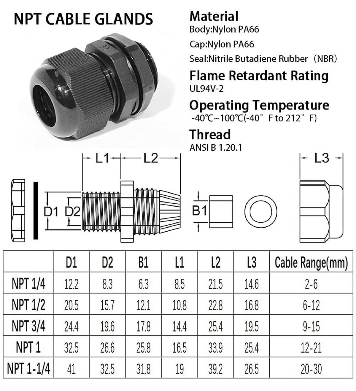 NPT nylon cable gland with material and dimensions shown; seal made of NBR