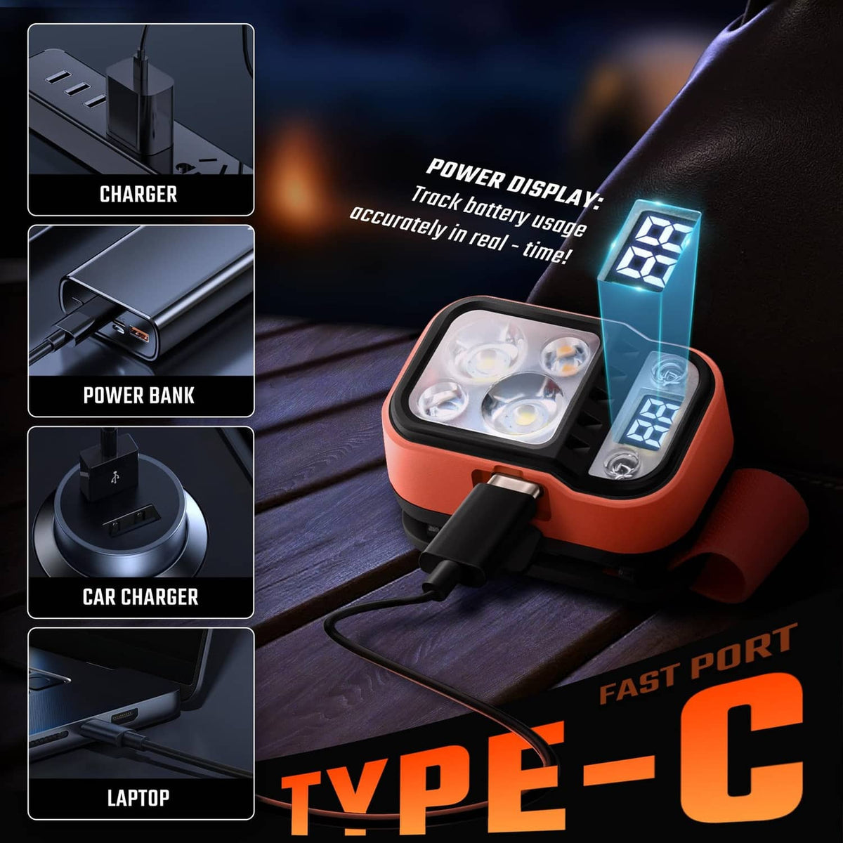Orange LED headlamp with power display, fast charge TPE-C port, and front lenses