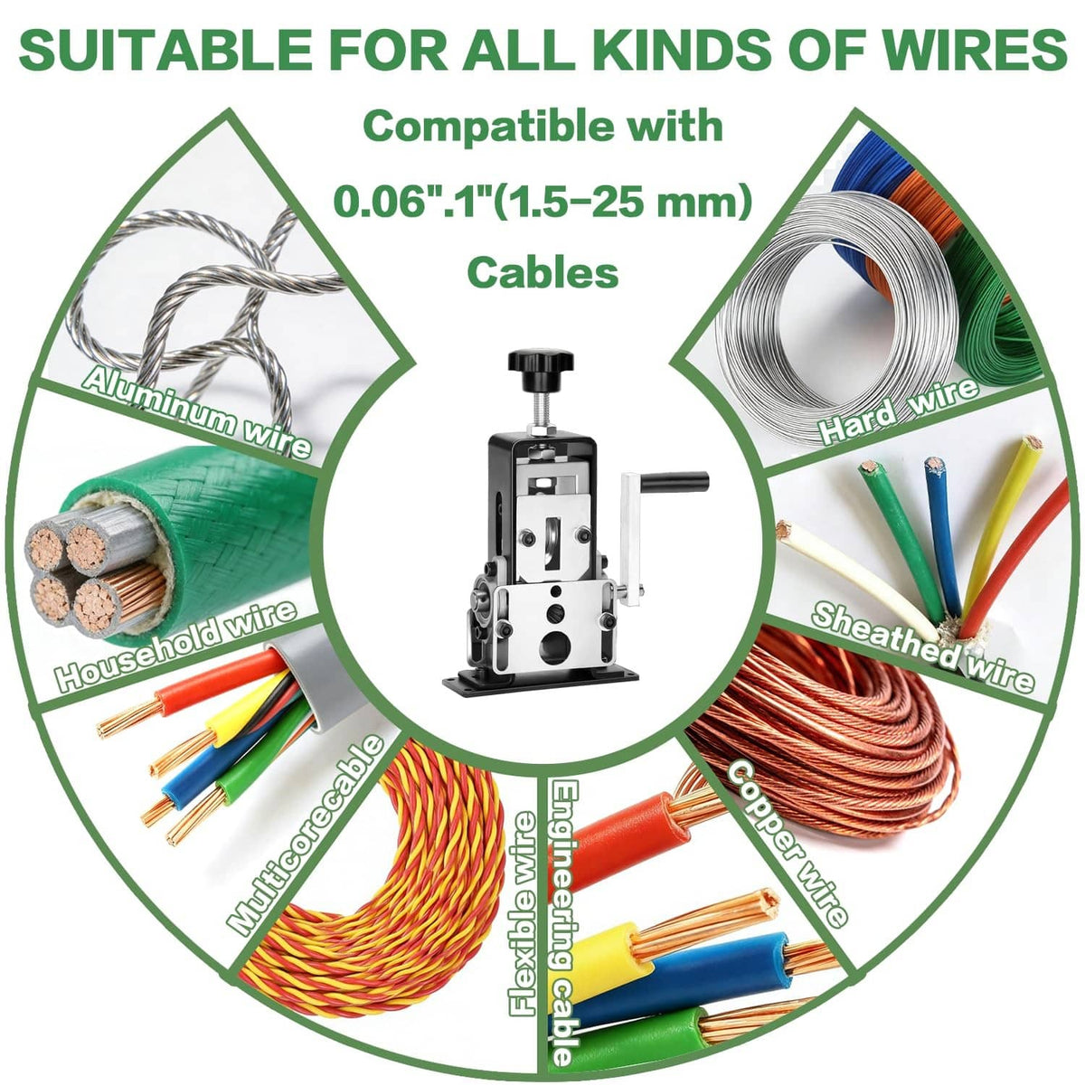 Wire stripping machine centered among cable gauge wheel and multiple wire types