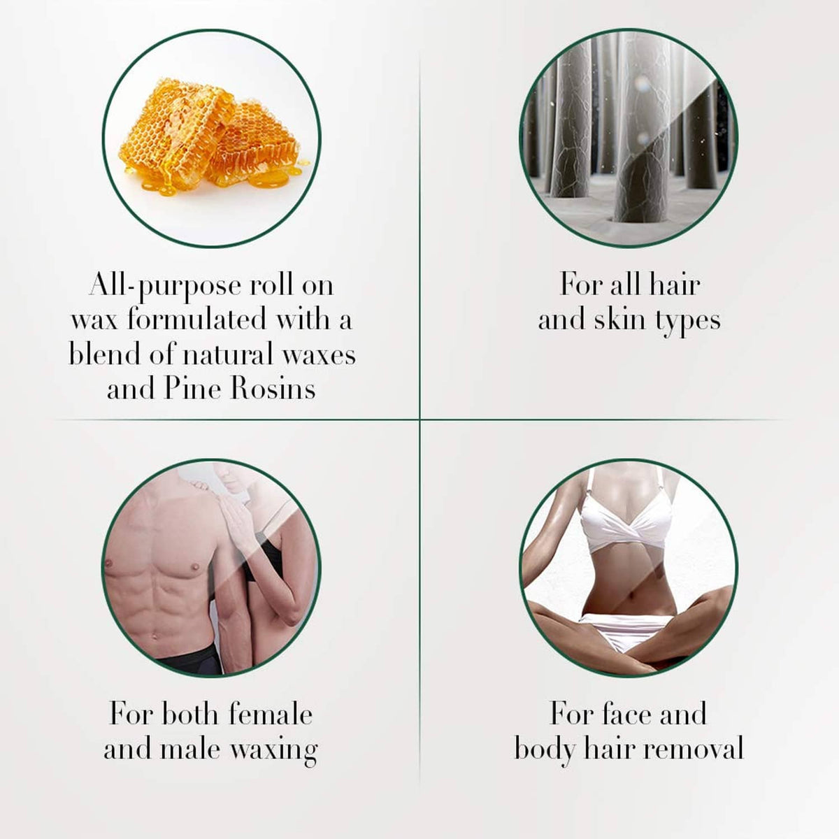 Roll-on wax features infographic with all-purpose wax and face/body use icons