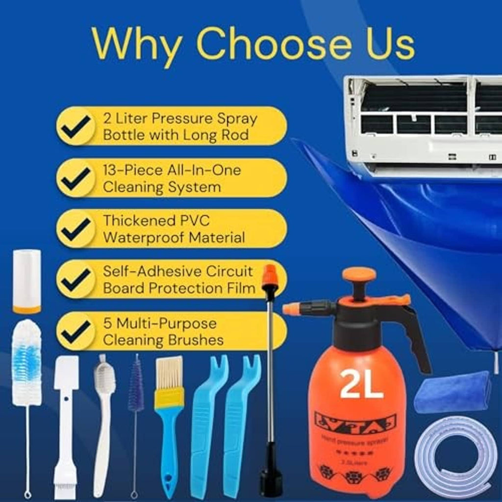 Mini-split cleaning funnel kit with blue cover, 2L sprayer bottle, and brushes