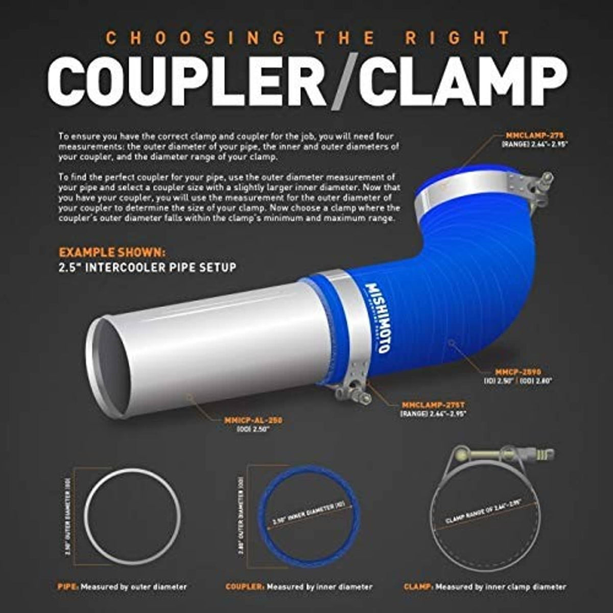 Coupler/clamp selection guide with illustrated T-bolt clamp installation