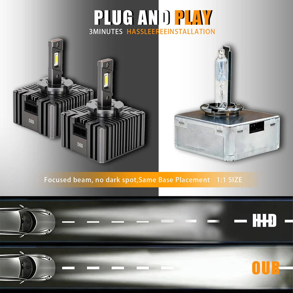 LED headlight bulb set with black cooling fins and small yellow LED module on top