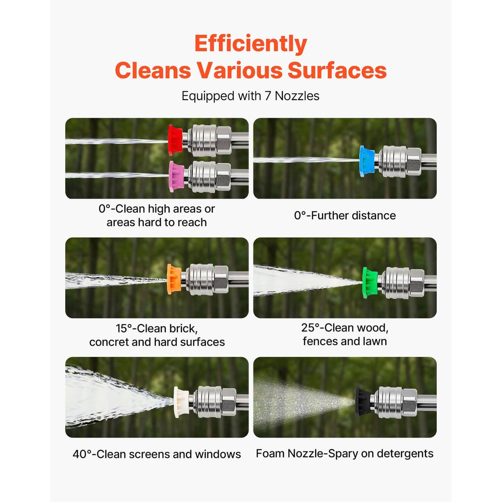 Pressure washer wand with 7 color-coded nozzles for different spray distances