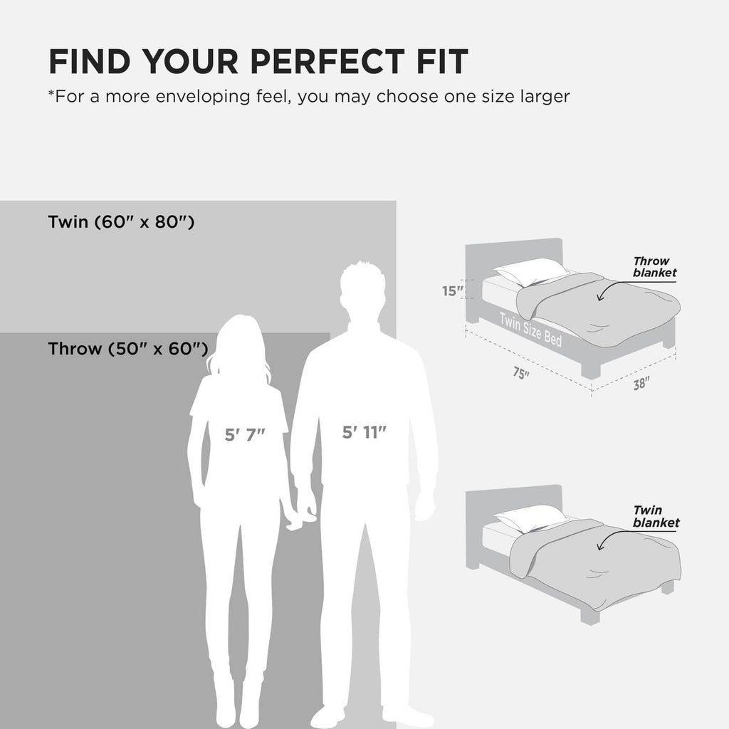 Gray throw blanket size guide for 50 x 60 inches