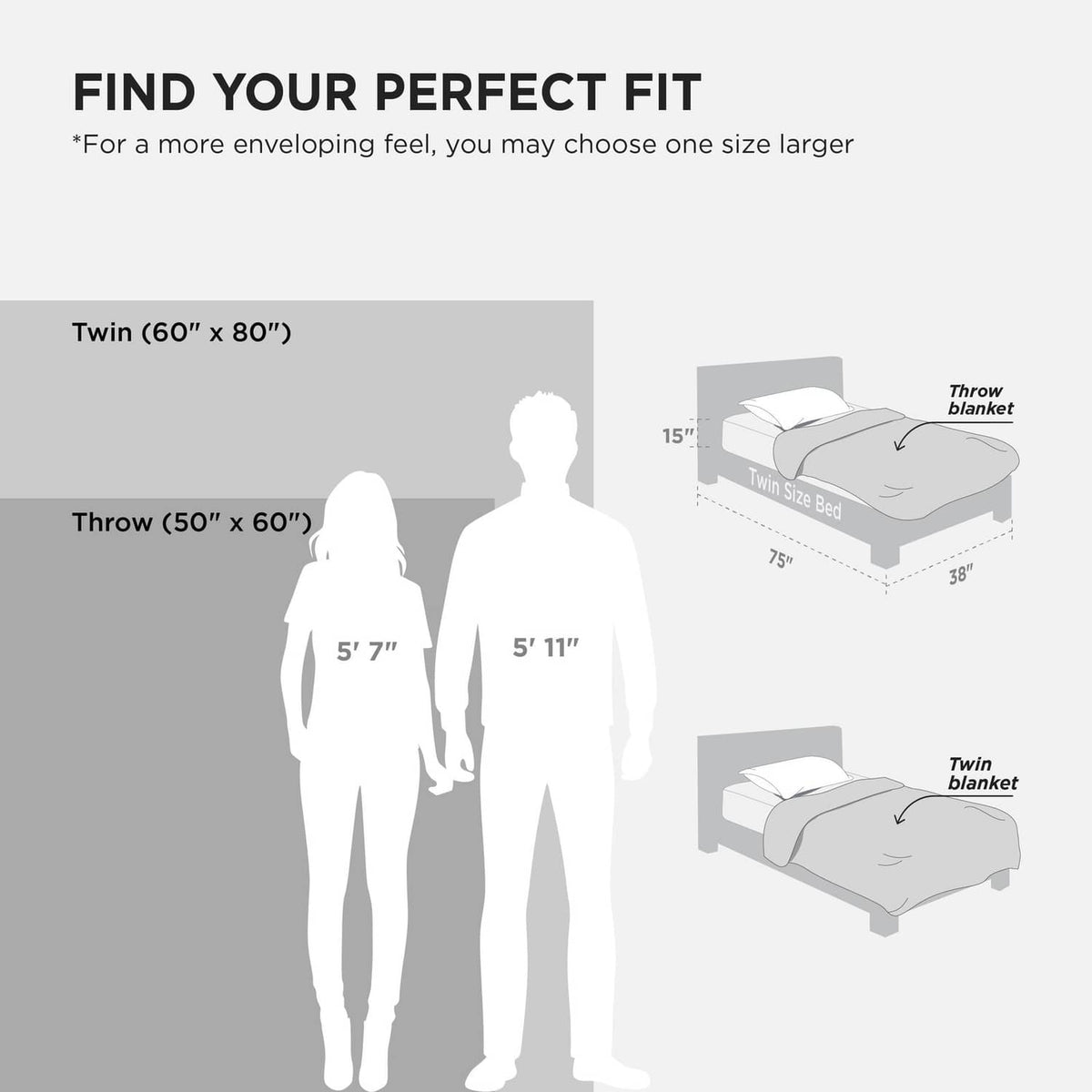 Gray throw blanket size guide for 50 x 60 inches