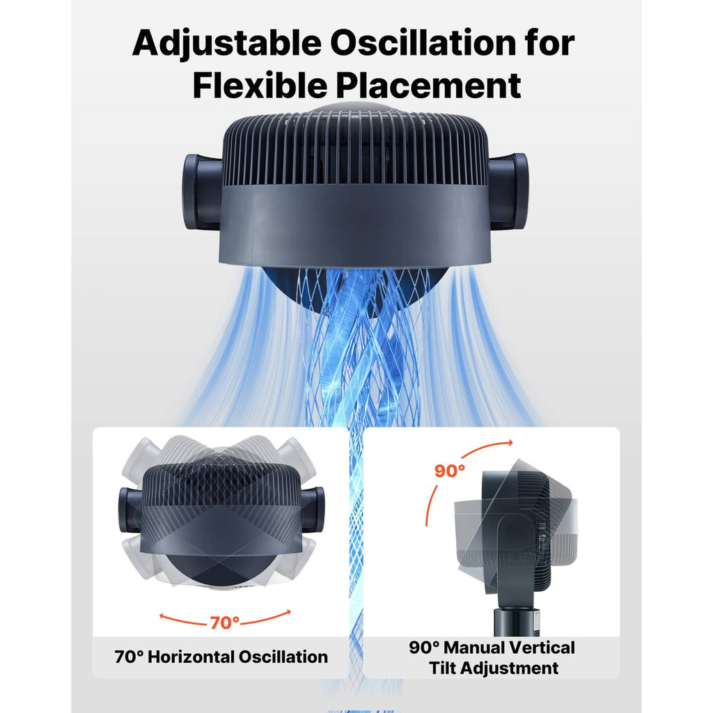 Pedestal fan with front grille and base stand, airflow illustration below the fan