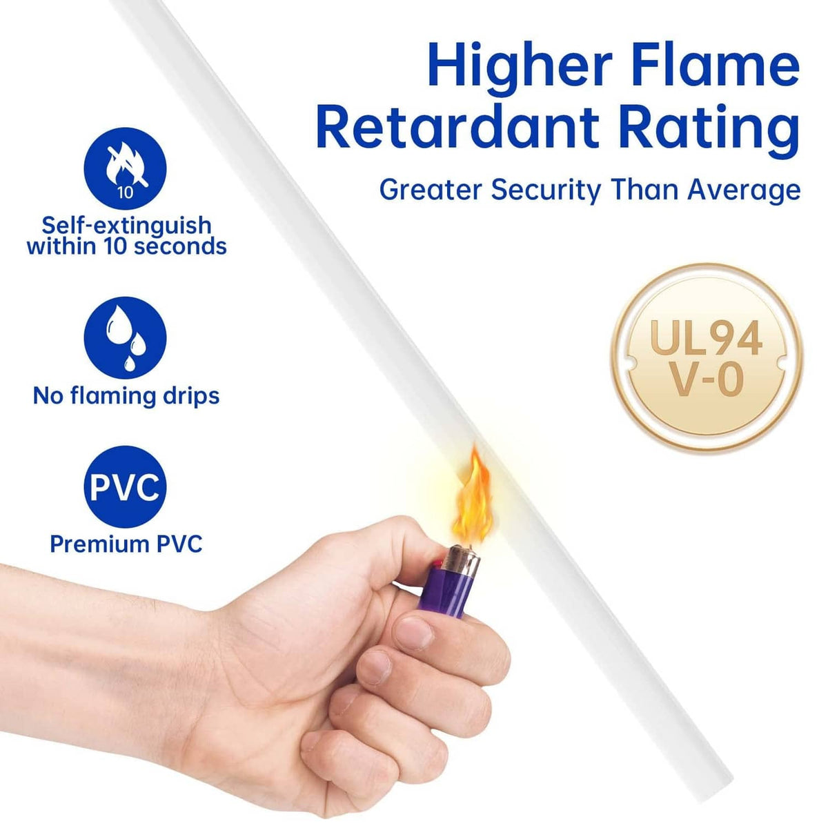 White PVC cord hider raceway shown with flame-retardant and self-extinguish icons