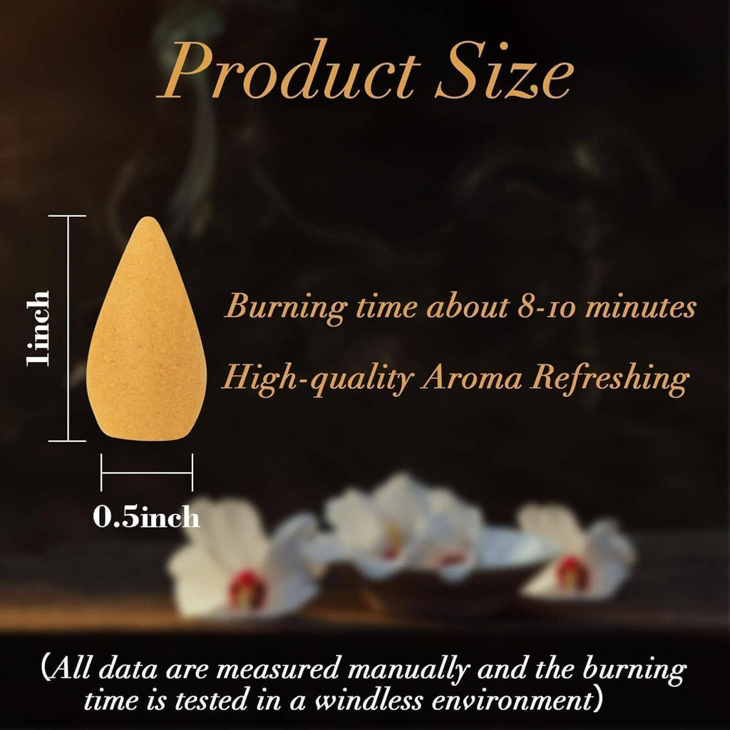 Waterfall incense cone size and burning-time illustration with single conical cone