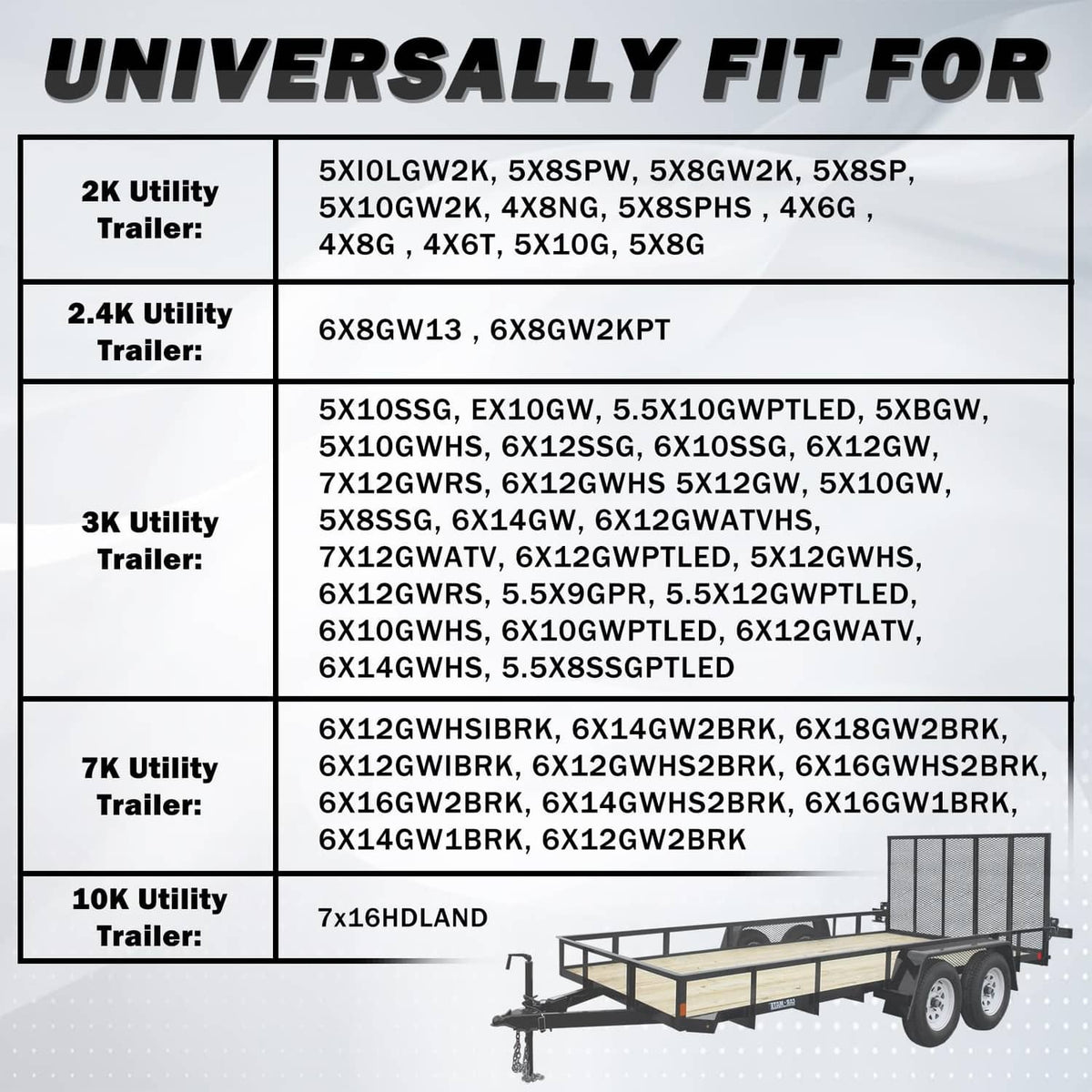 Trailer gate spring latch kit universal fit chart listing utility trailer model compatibility