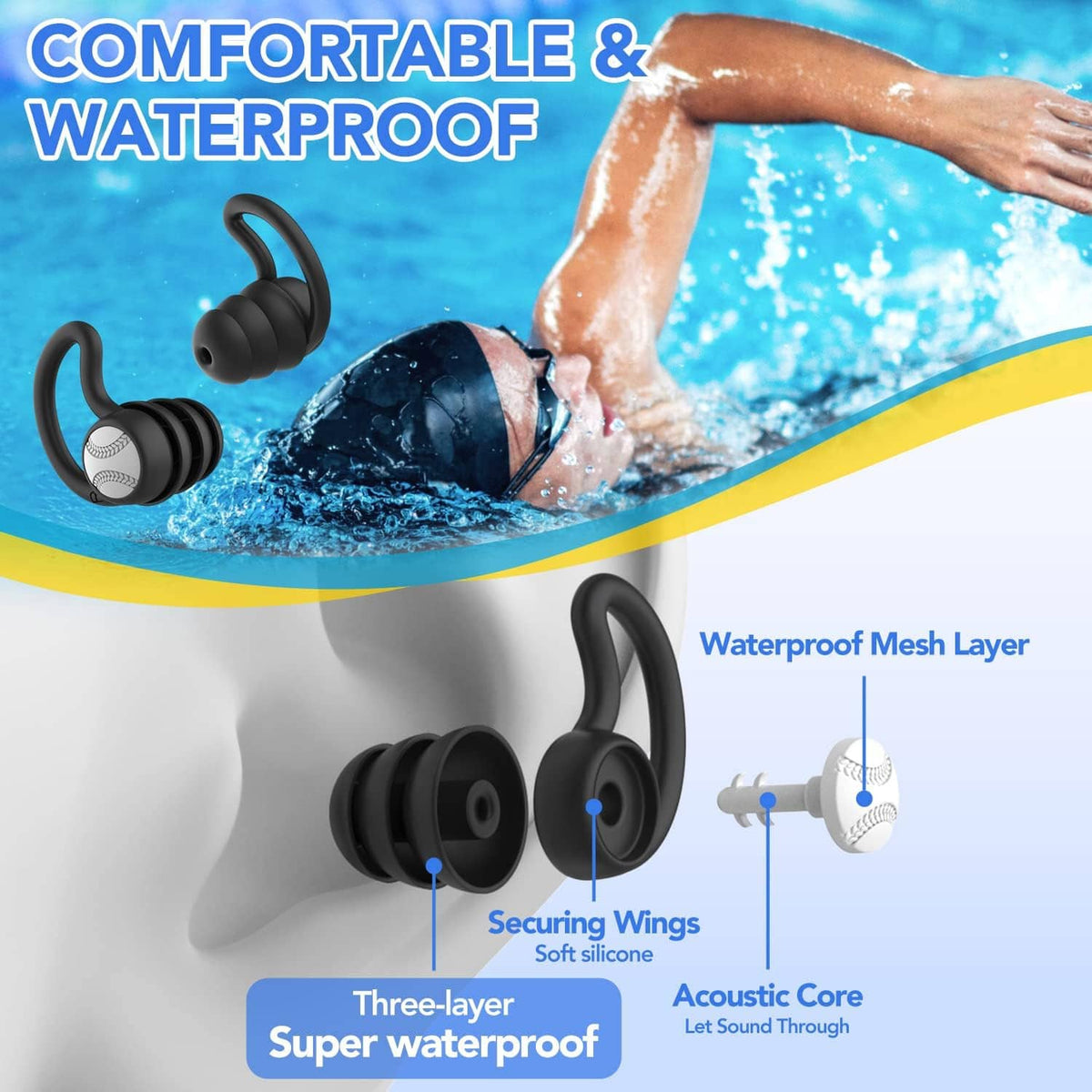 Waterproof silicone swimming ear plugs with black ear tips and soft securing wings