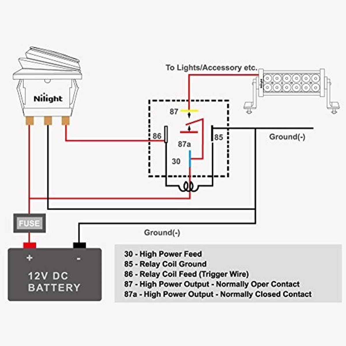 5-pin relay wiring diagram for 12V DC battery, fuse, and ground connections