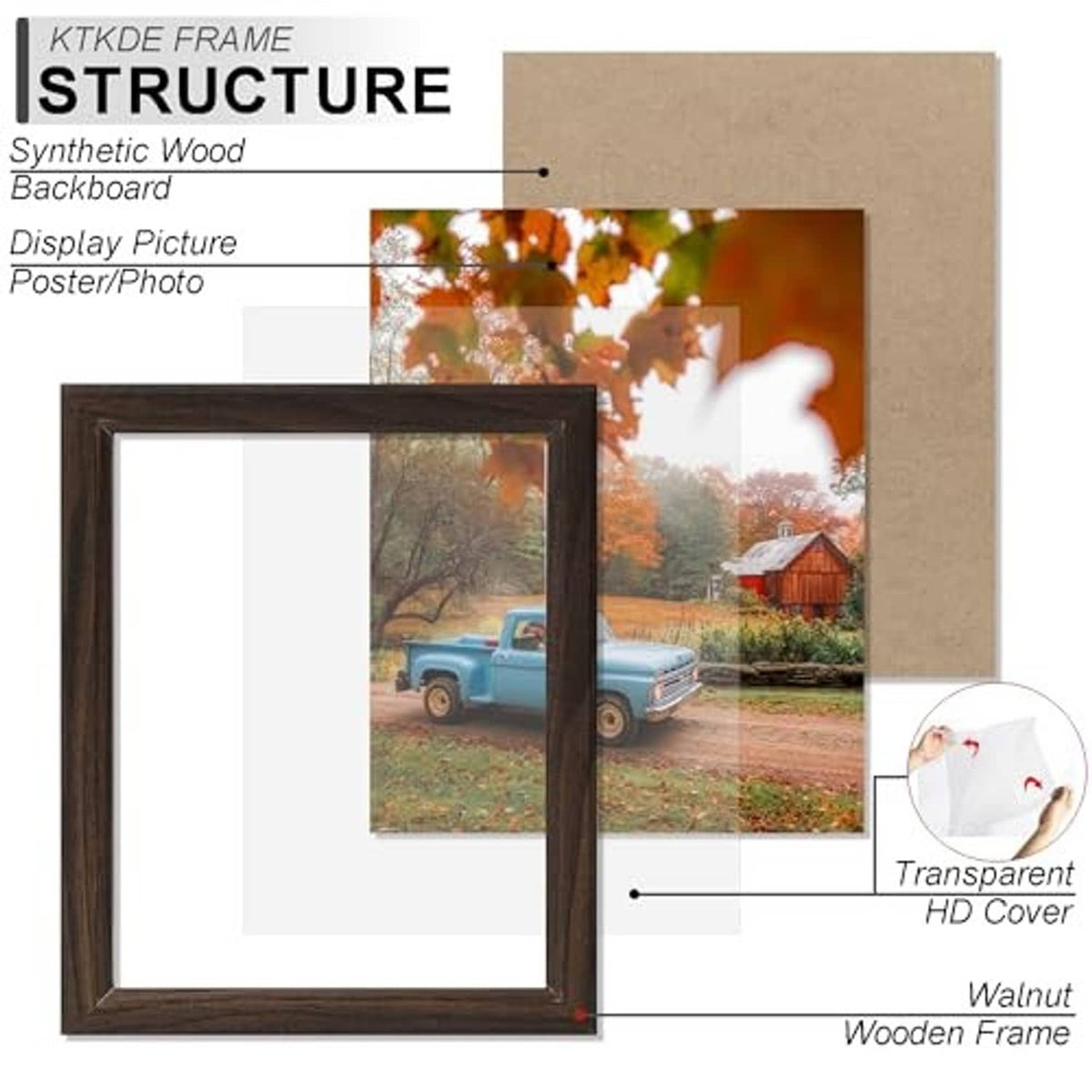 Walnut picture frame with inner opening and protective clear HD cover for photo display