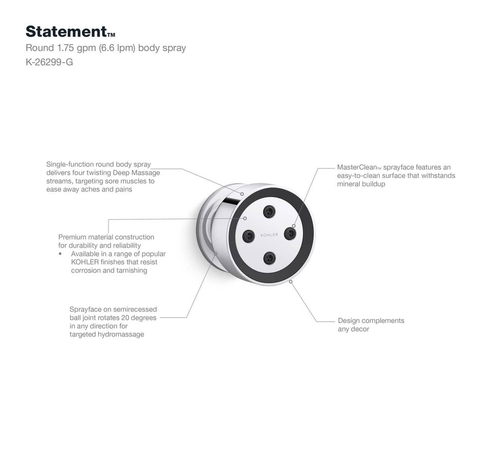 Round body spray diagram showing compact unit with four nozzle outlets