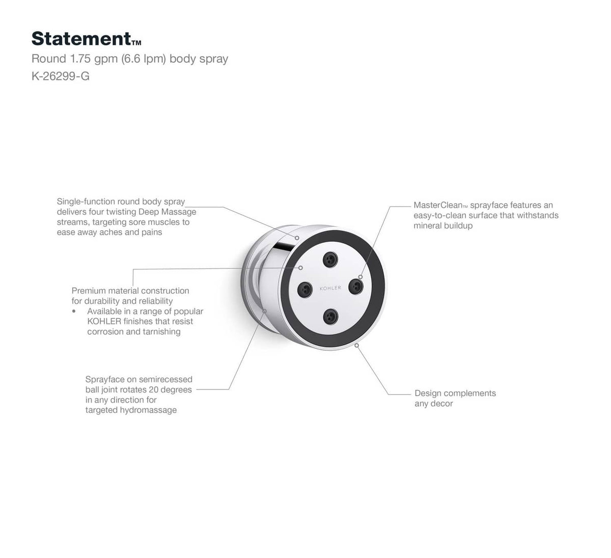 Round body spray diagram showing compact unit with four nozzle outlets