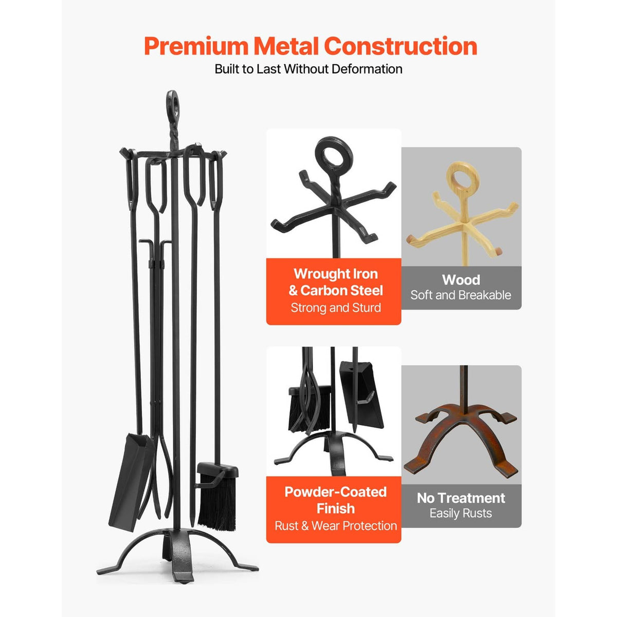 Black metal fireplace tool set on stand with 5 separate tools for use