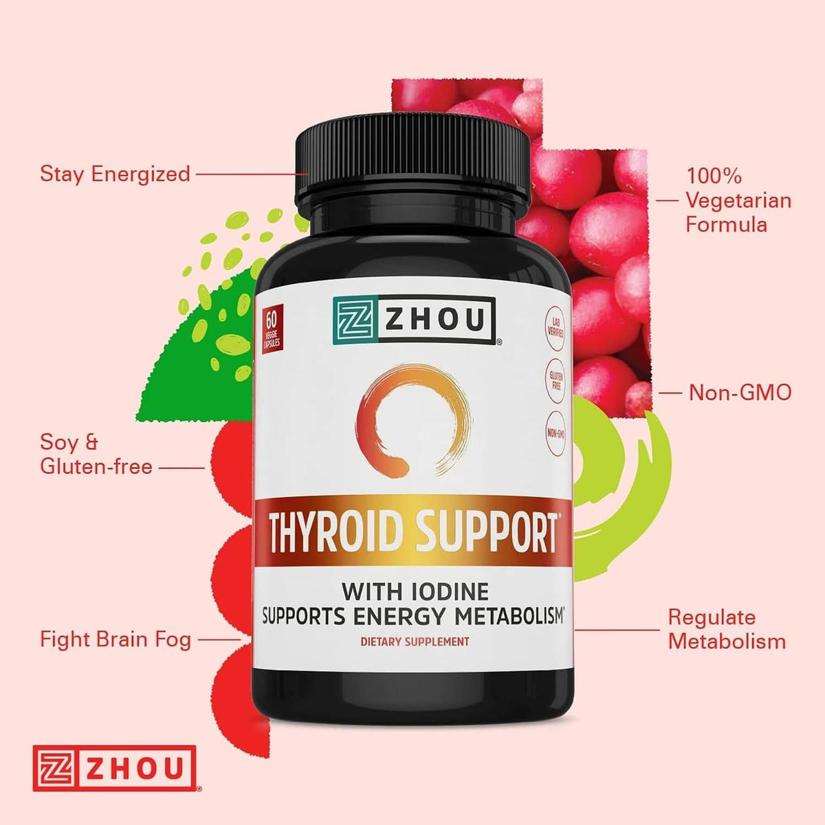 Zhou Thyroid Support iodine supplement bottle with “Stay Energized” callouts