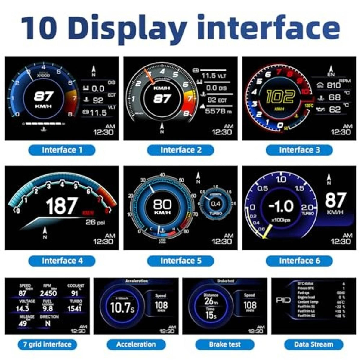 OBD2 GPS HUD display interface examples shown on the gauge screen