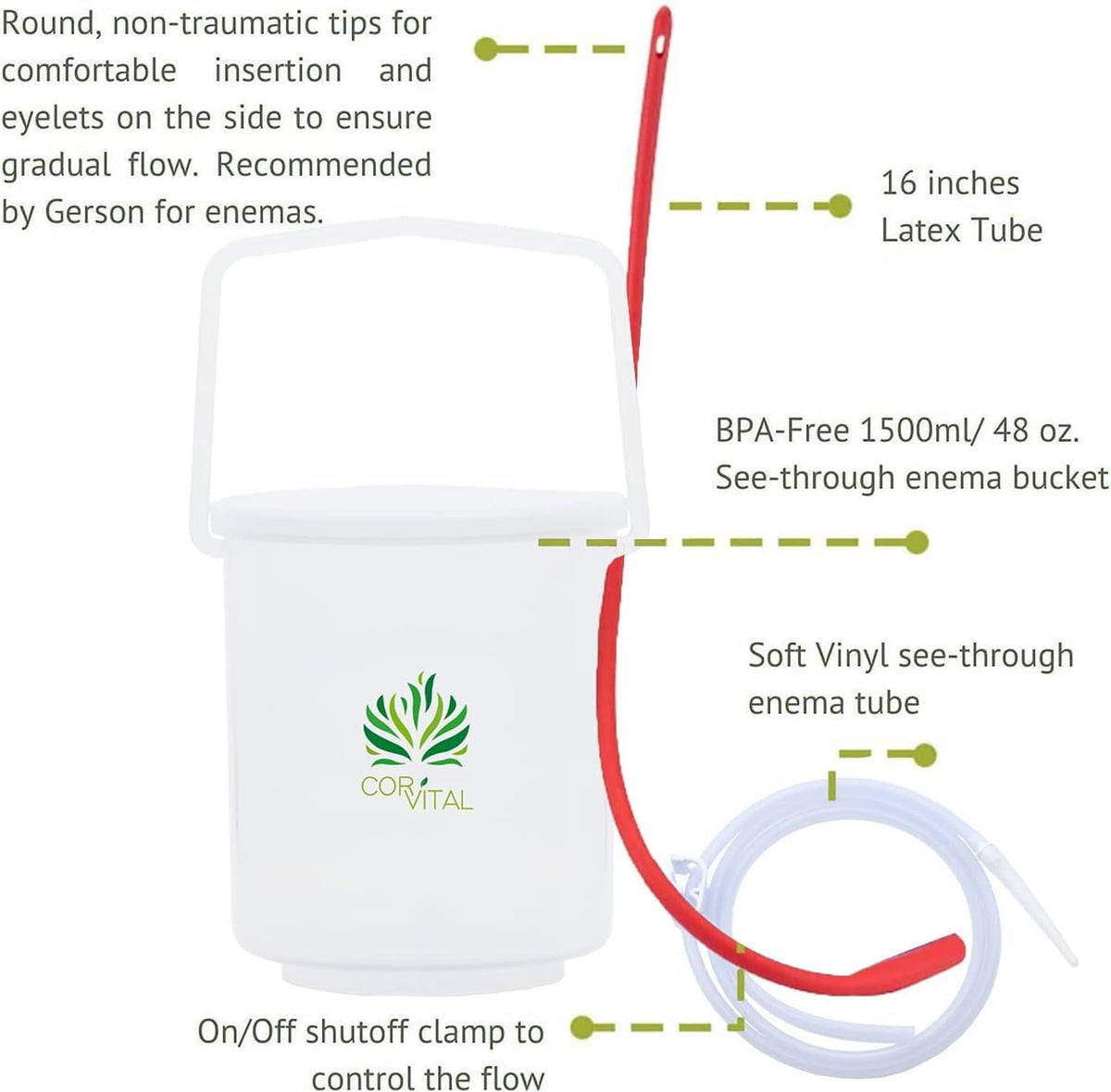 Enema kit diagram: red tube, soft clear vinyl tube, clamp, and bucket