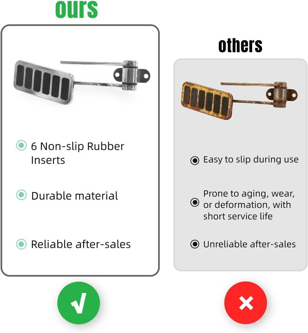 Instruction card showing pedal with 6 non-slip rubber inserts for grip