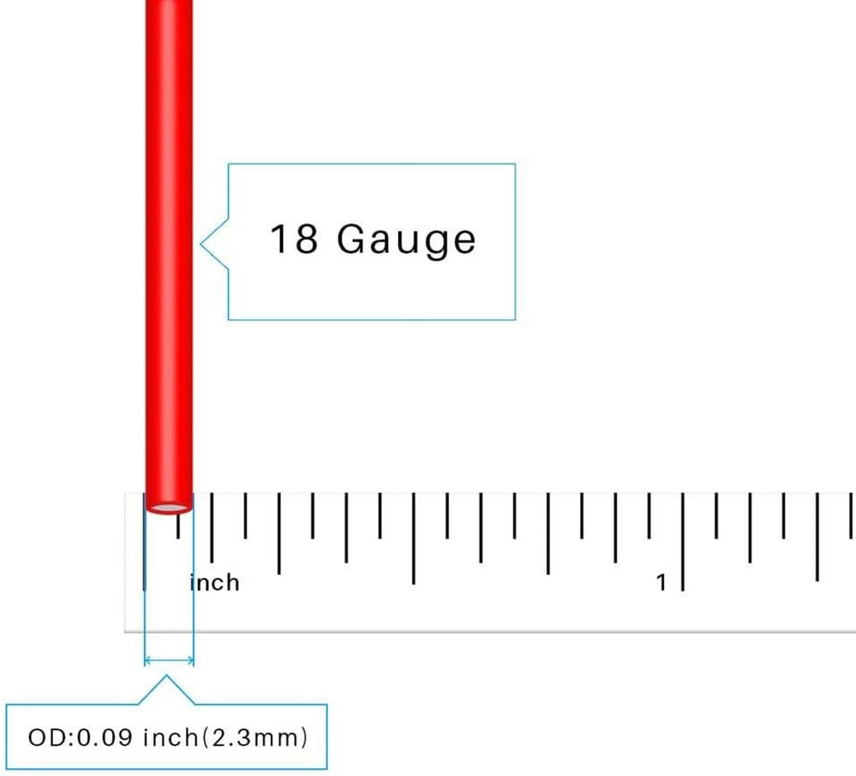 Red 18 gauge silicone insulated wire with size shown against ruler