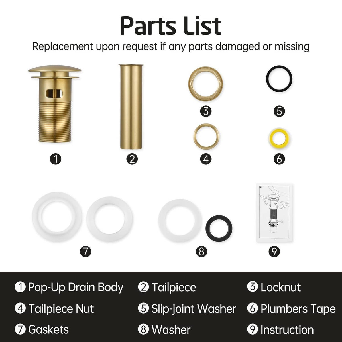 Pop-up sink drain parts kit: body, tailpiece, washers, gaskets, plumber’s tape