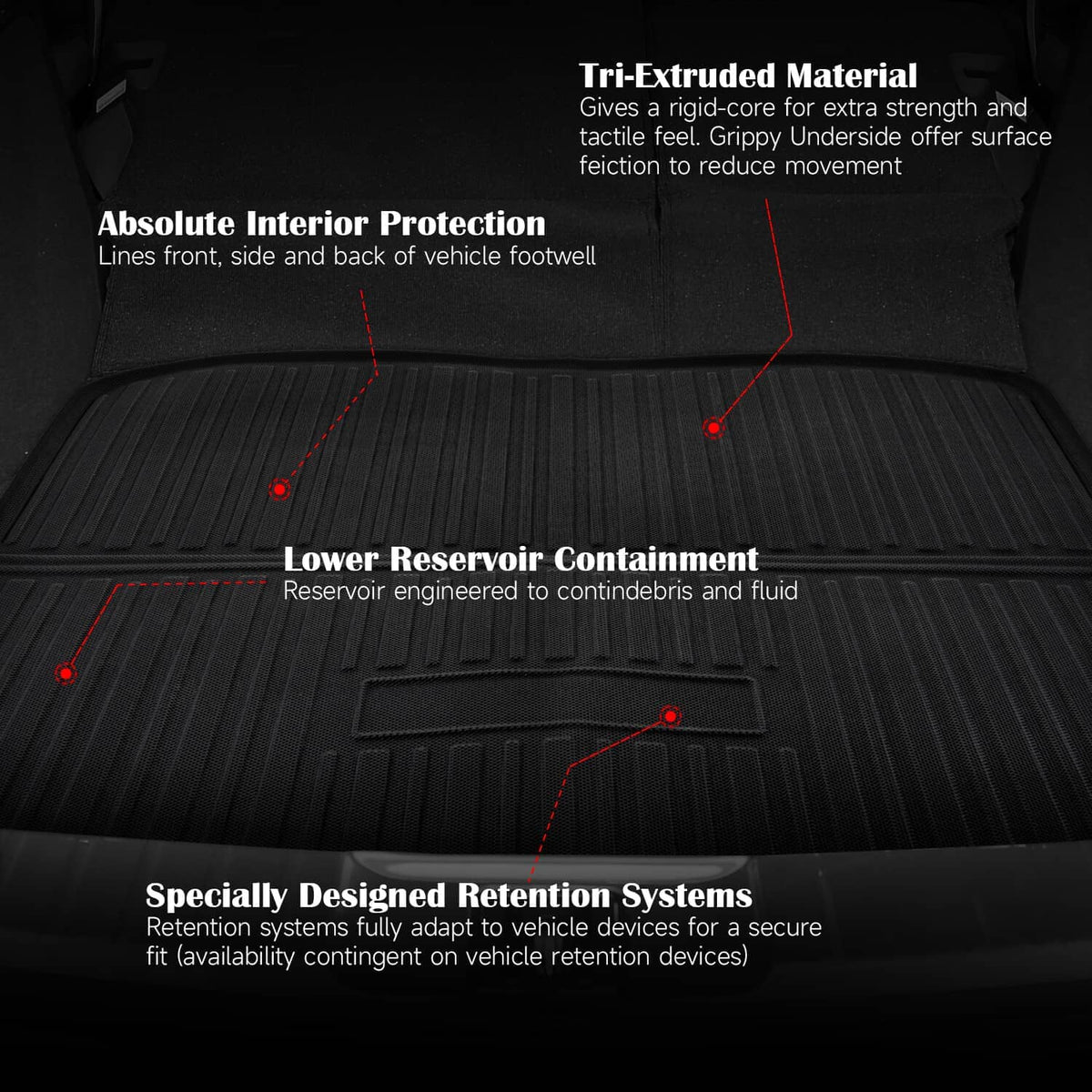 Black floor mat surface with molded channels and retention design markings