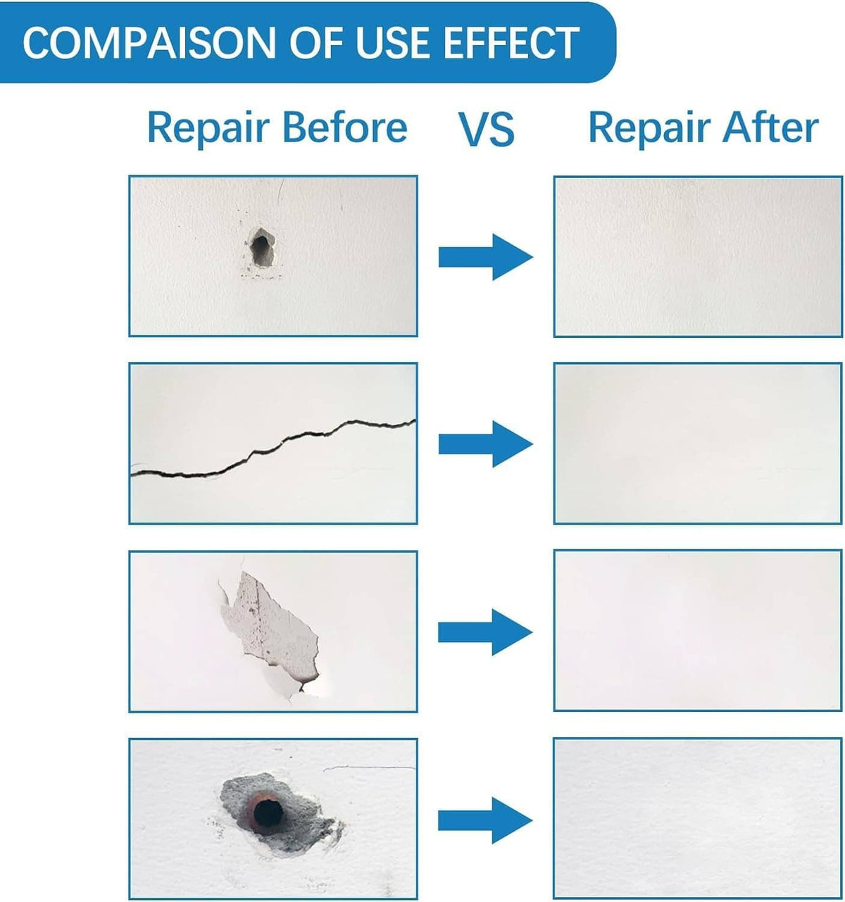 Drywall repair before-and-after chart showing wall patch results