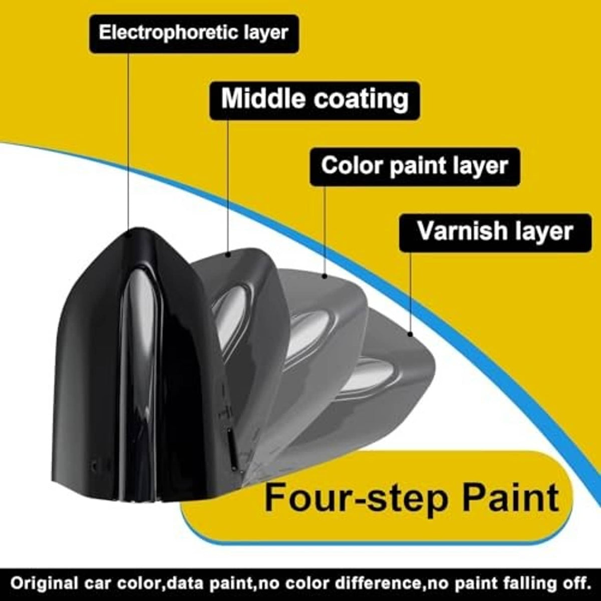 Cross-section of black electroplated door handle key hole trim cover with four-layer coating