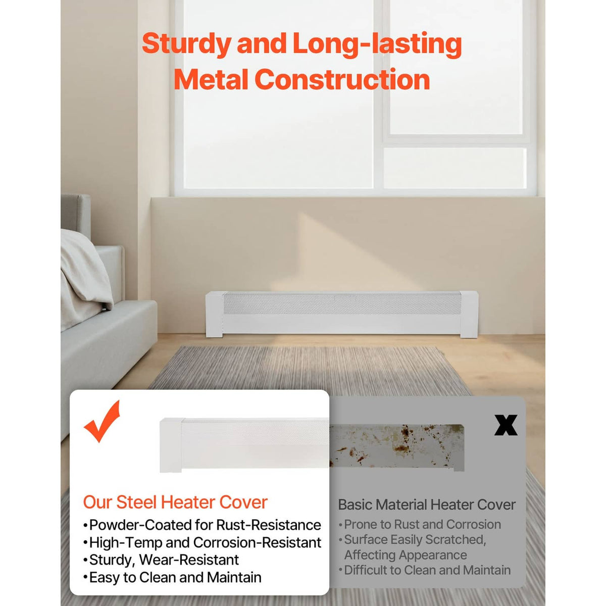 White baseboard heater cover with vented grille on a stand-alone baseboard