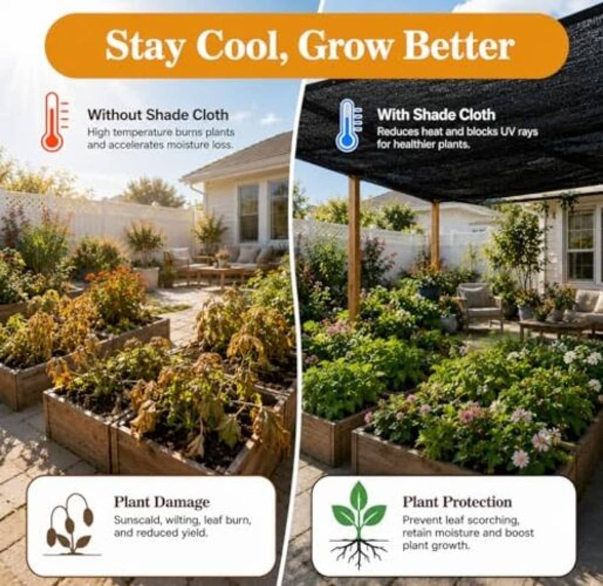 Black garden shade cloth canopy over plants with icons indicating reduced sun stress