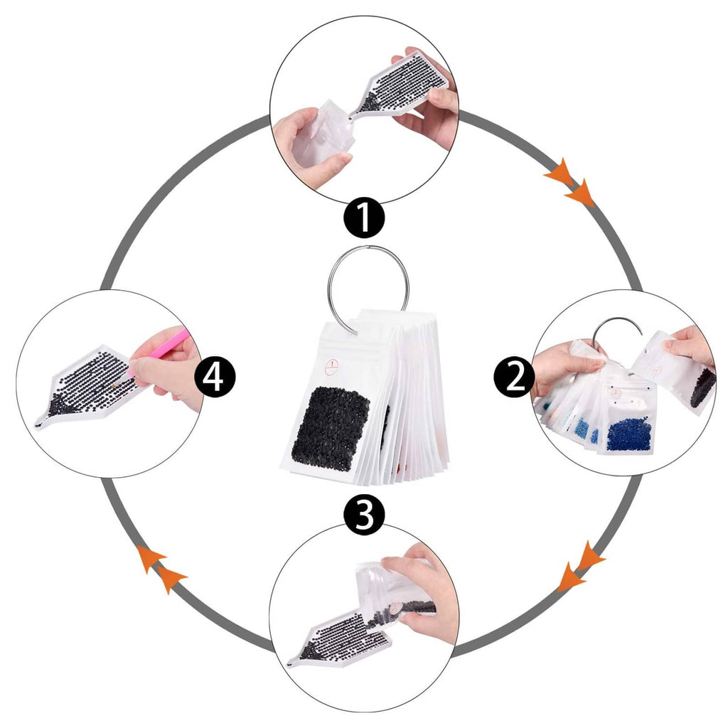 Diamond bead storage pouch steps: fill beads, attach to ring, and store compactly.