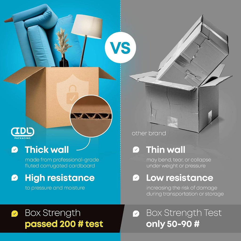 Extra-strength corrugated shipping box with thick wall construction
