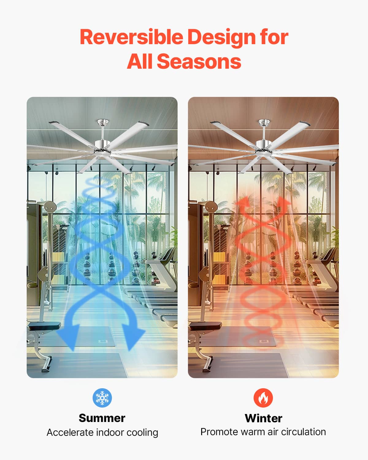 Reversible ceiling fan for summer cooling and winter air circulation; no light kit.