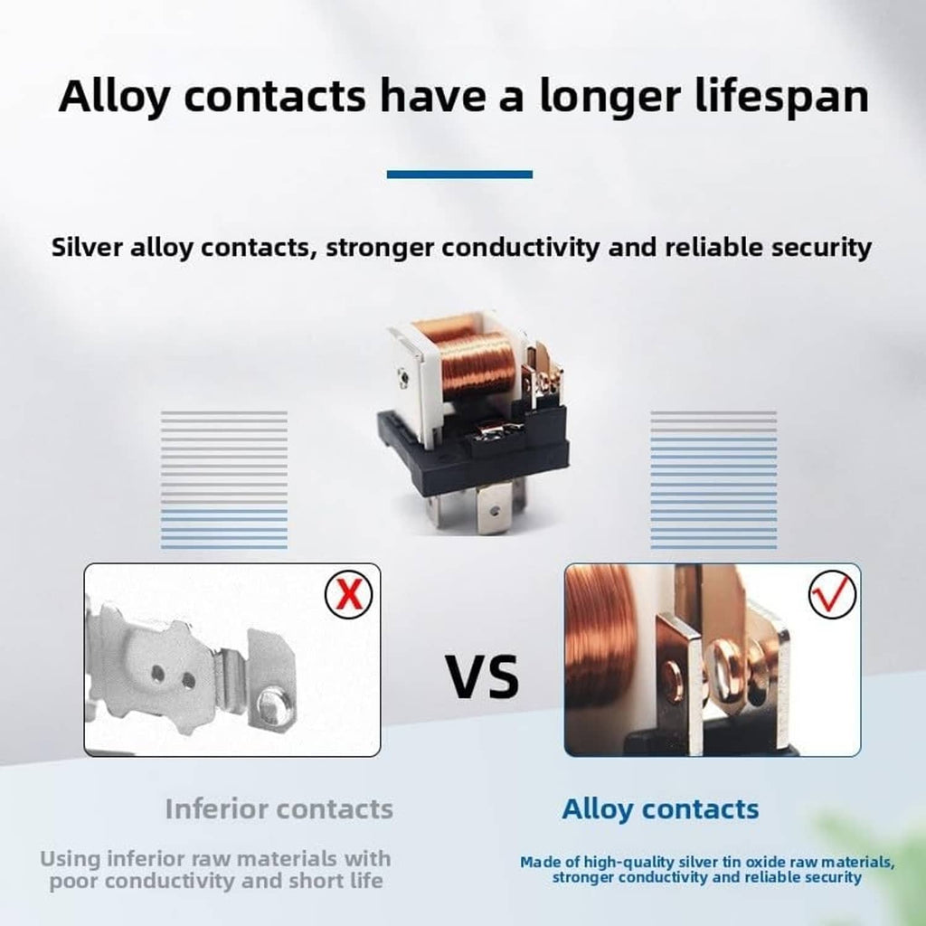Relay contact comparison diagram showing alloy contacts versus inferior contacts