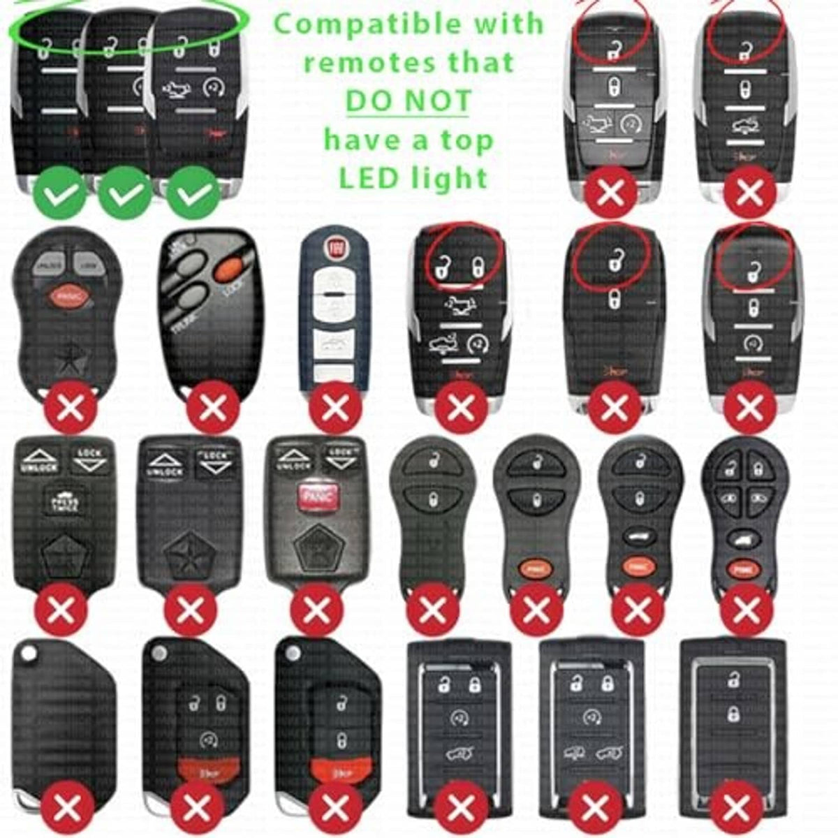 Key fob remote compatibility chart with green checks and red Xs for battery types