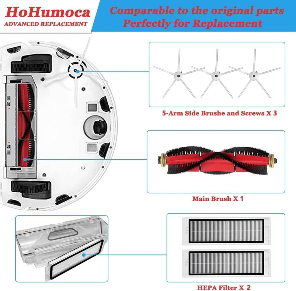 Robot vacuum replacement parts bundle with side brush, main brush, and HEPA filters