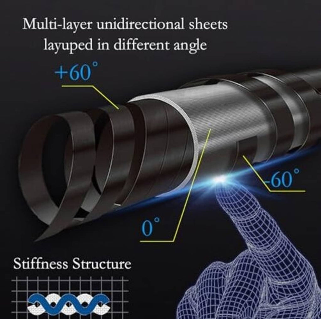 Close-up of layered carbon-fiber pool cue shaft with reinforced tube sections
