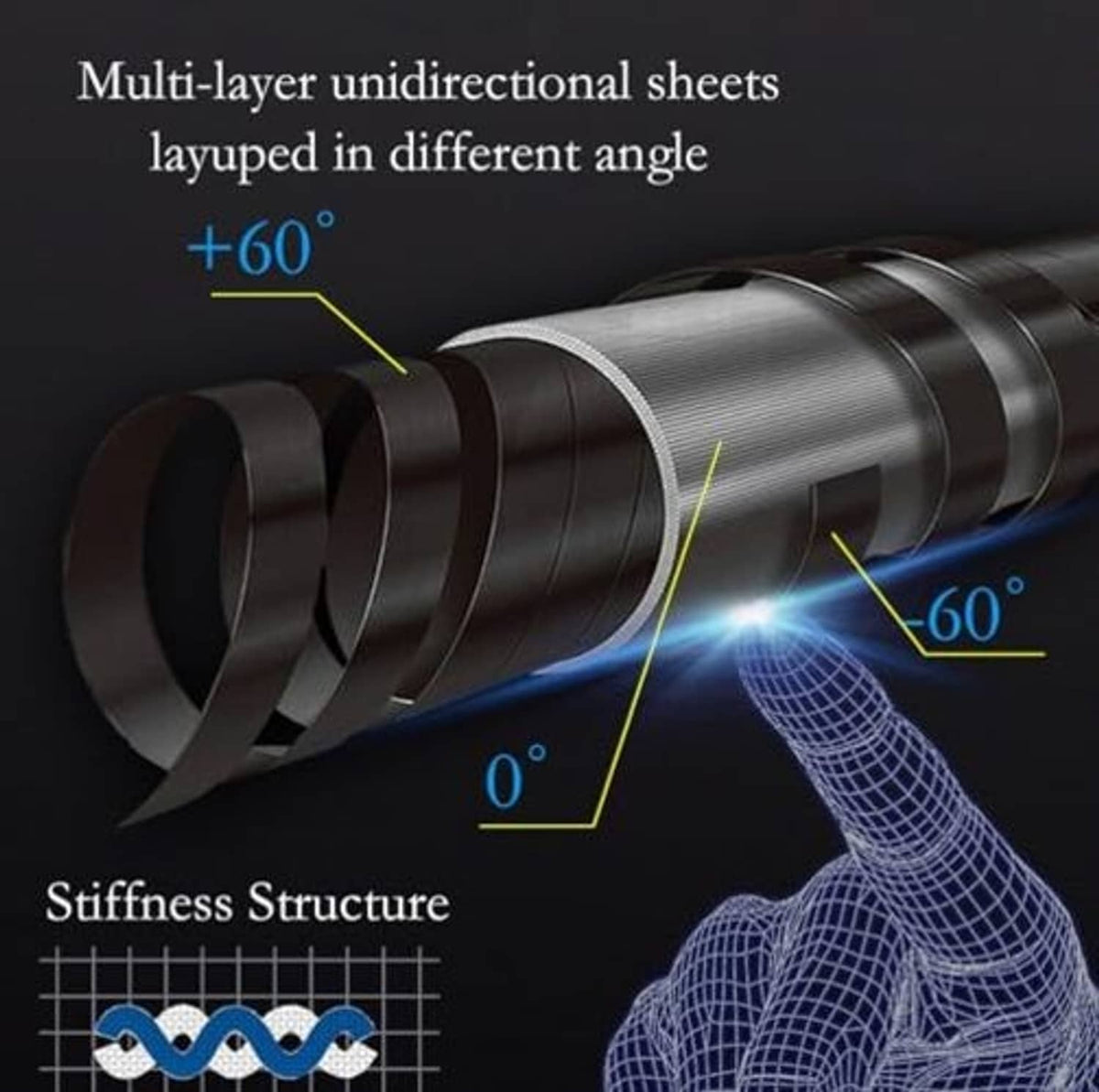 Close-up of layered carbon-fiber pool cue shaft with reinforced tube sections