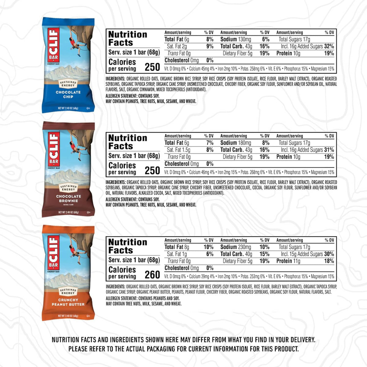 CLIF BAR protein energy bar wrapper nutrition facts panel, chocolate chip
