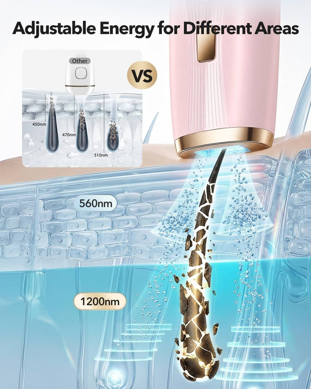 Pink IPL device with windowed treatment head emitting blue cooling light.